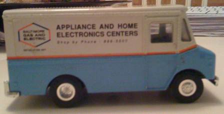 Baltimore Gas & Electric toy bank